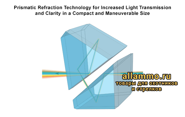 Оптический прицел LEAPERS Prism T4 CQB 4x32