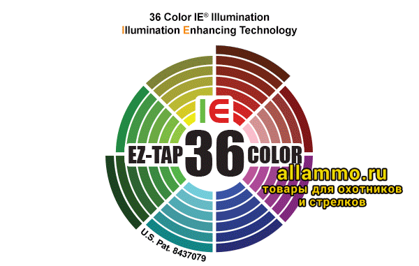Оптический прицел LEAPERS Prism T4 CQB 4x32