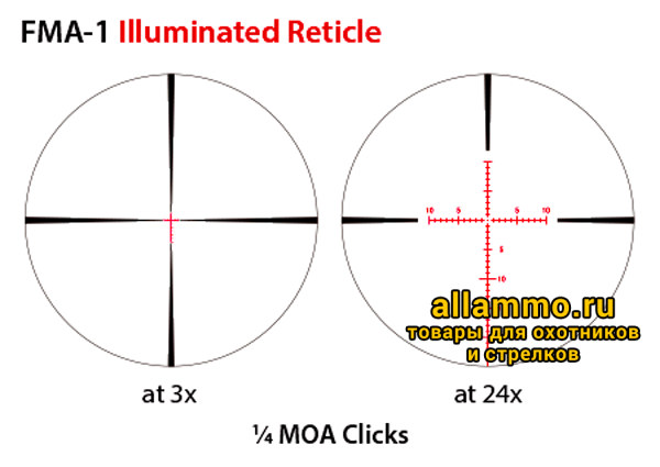 fma-1 Оптический прицел March 3-24x52 FFP