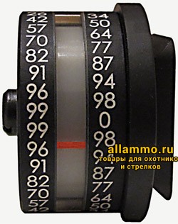 29643 ACIMIL-A2 Угломер ACI, Sniper Tools левое расположение*