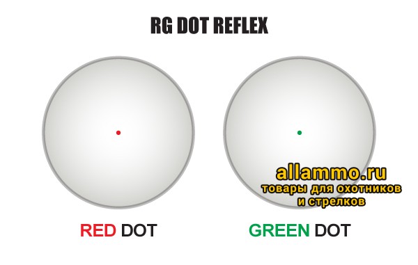 Коллиматор Leapers UTG 1x30 (SCP-RD40RGW-A)