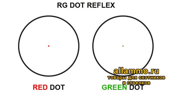 6d69f5b419f1710a4b0e4ff43addeba5.jpg Коллиматор Leapers UTG 1x28 (SCP-DS3028W)