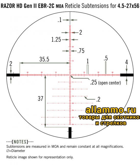 Vortex-Rz-GenII-4.5-27x56-EBR-2C-MOA-reticle.jpg Оптический прицел Vortex Razor HD Gen II 4,5-27x56